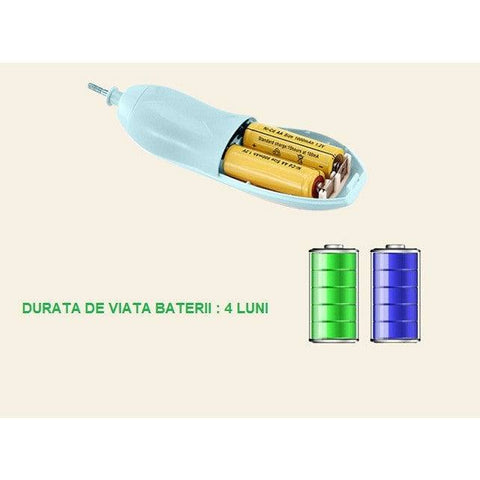 Pila Electrica Unghii pentru Bebelusi, Flippy, 6 Piese, 15 x 4.5 x 3 cm, Silentios, Albastru